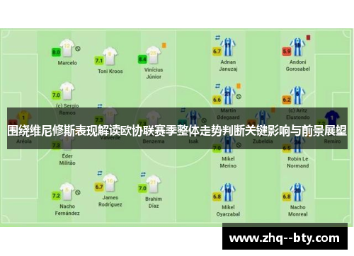 围绕维尼修斯表现解读欧协联赛季整体走势判断关键影响与前景展望 围绕维尼修斯表现解读欧协联赛季整体走势判断关键影响与前景展望