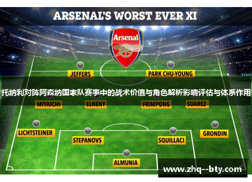 托纳利对阵阿森纳国家队赛事中的战术价值与角色解析影响评估与体系作用 托纳利对阵阿森纳国家队赛事中的战术价值与角色解析影响评估与体系作用