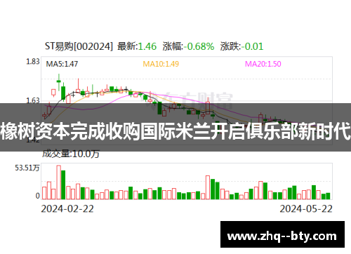 橡树资本完成收购国际米兰开启俱乐部新时代