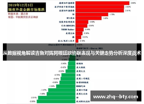 从数据视角解读吉鲁对阵阿根廷欧协联表现与关键走势分析深度战术 从数据视角解读吉鲁对阵阿根廷欧协联表现与关键走势分析深度战术