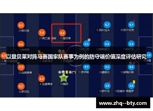 以登贝莱对阵马赛国家队赛事为例的防守端价值深度评估研究 以登贝莱对阵马赛国家队赛事为例的防守端价值深度评估研究