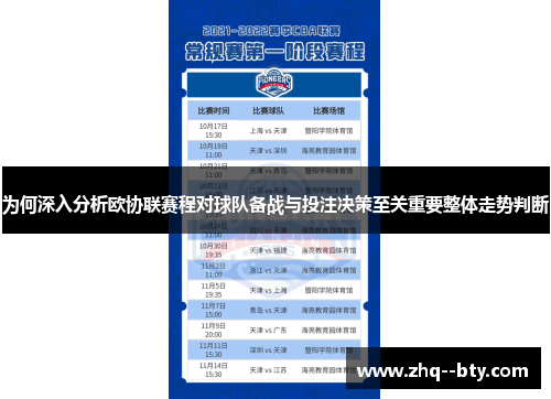 为何深入分析欧协联赛程对球队备战与投注决策至关重要整体走势判断 为何深入分析欧协联赛程对球队备战与投注决策至关重要整体走势判断