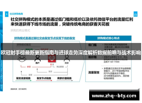 欧冠射手榜最新更新指南与进球走势深度解析数据前瞻与战术影响 欧冠射手榜最新更新指南与进球走势深度解析数据前瞻与战术影响
