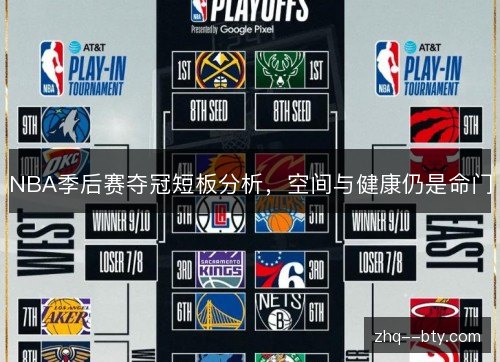 NBA季后赛夺冠短板分析，空间与健康仍是命门